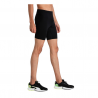 Puma Liga Compression Shorts - 655924-03