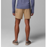 Columbia PFG Uncharted™ Men's Shorts – Omni-Wick™