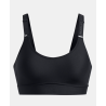 Brassière UA Infinity 2.0 femme – Maintien modéré & respirante