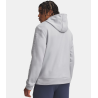 Armour Fleece Wordmark Emboss Hoodie Under Armour Men's | Official